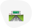 Personal Improvement Roadmap